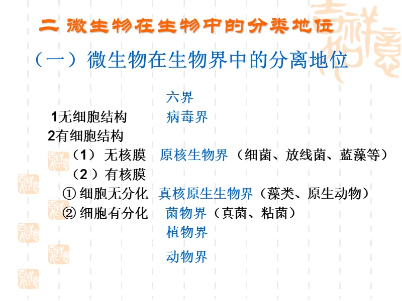 微生物资源的一般特点及开发利用基本原理.ppt_第3页