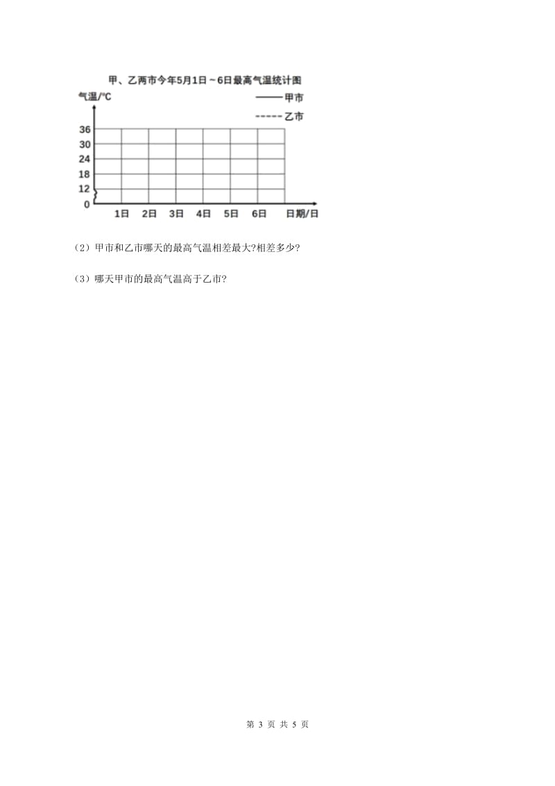 浙教版小学数学六年级上册 第21课时 身高和体重C卷.doc_第3页