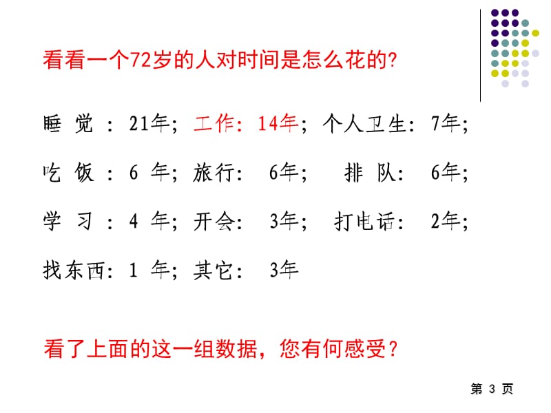 工具1：“四象限原理”规划时间.ppt_第3页