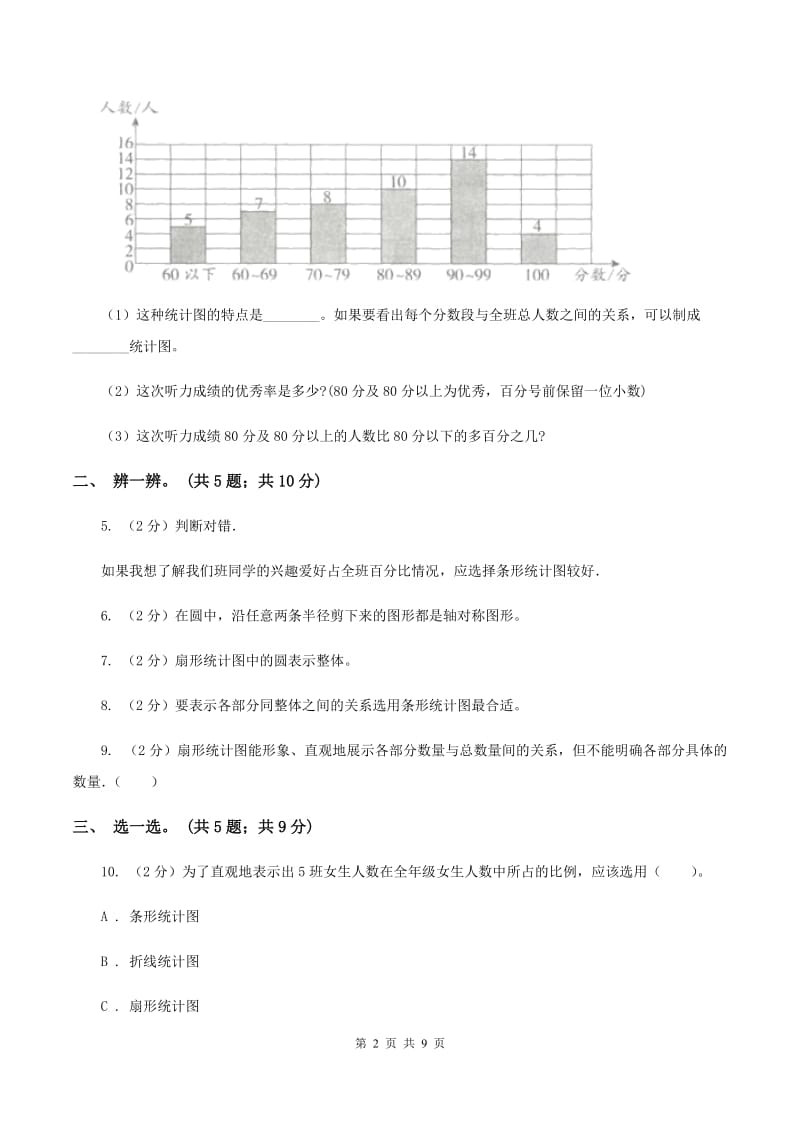 人教版数学六年级上册 第七单元扇形统计图 单元测试卷（一）（II ）卷.doc_第2页