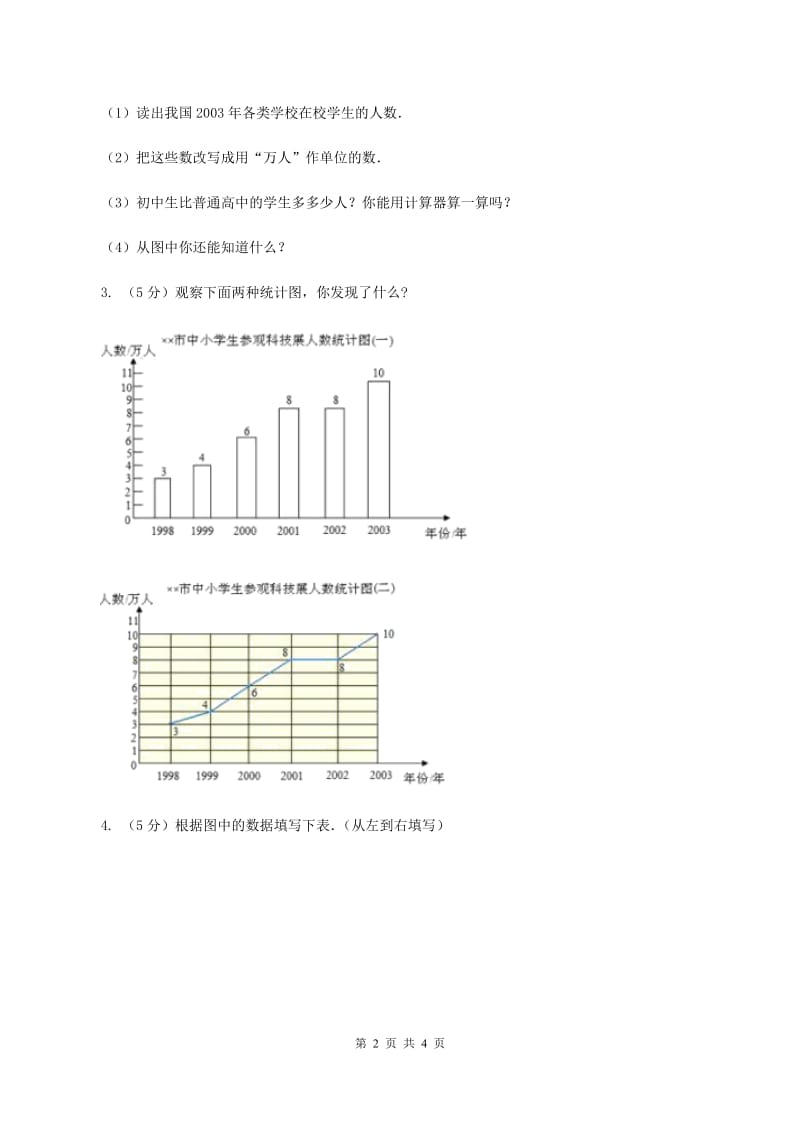 人教版数学四年级上册 第七单元第一课时1格表示1个单位的条形统计图 同步测试D卷.doc_第2页