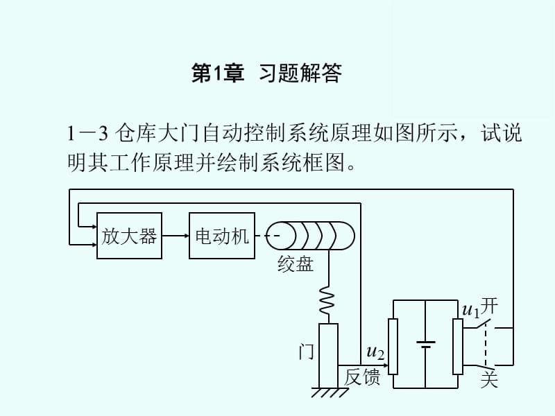 王積偉《控制工程基礎(chǔ)》習(xí)題解答.ppt_第1頁(yè)