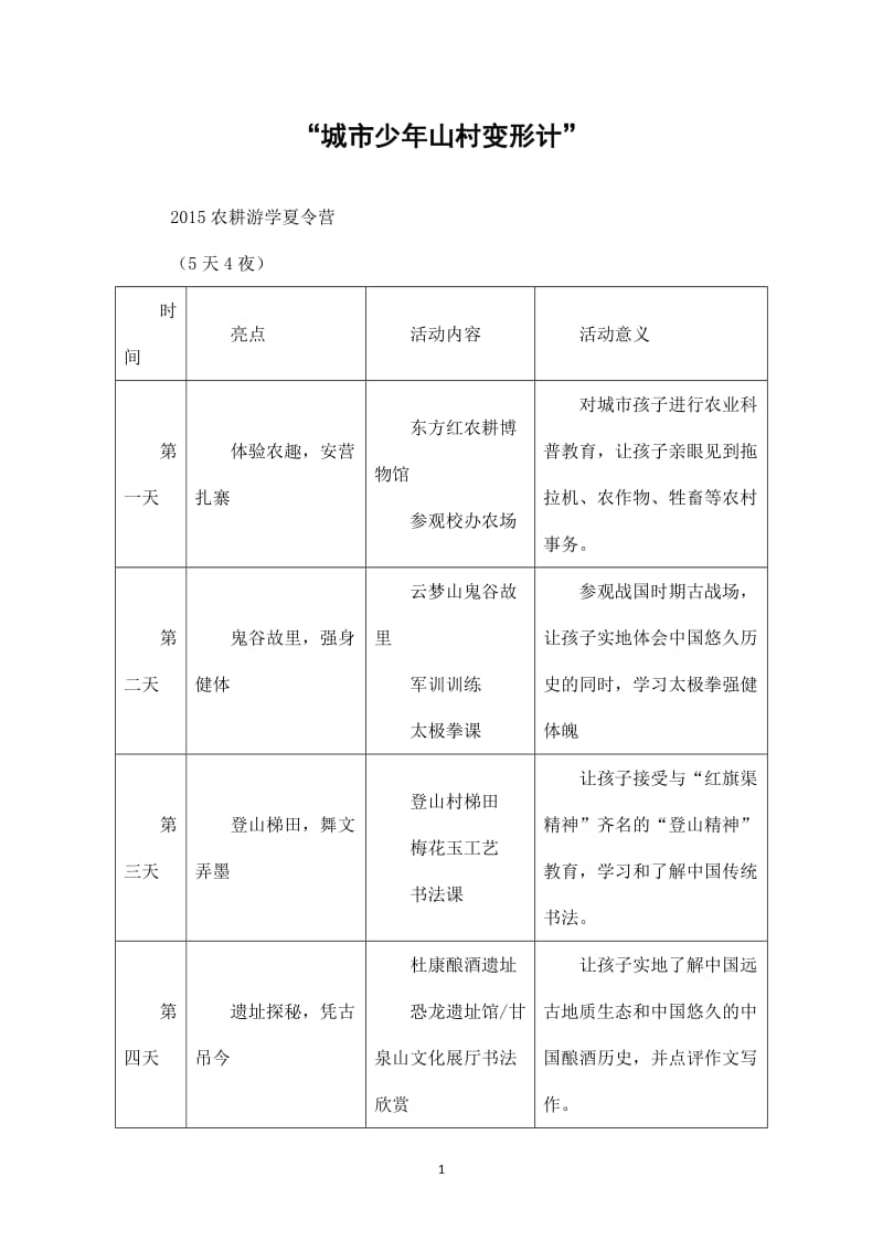 “变形计”农耕游学夏令营方案_第1页