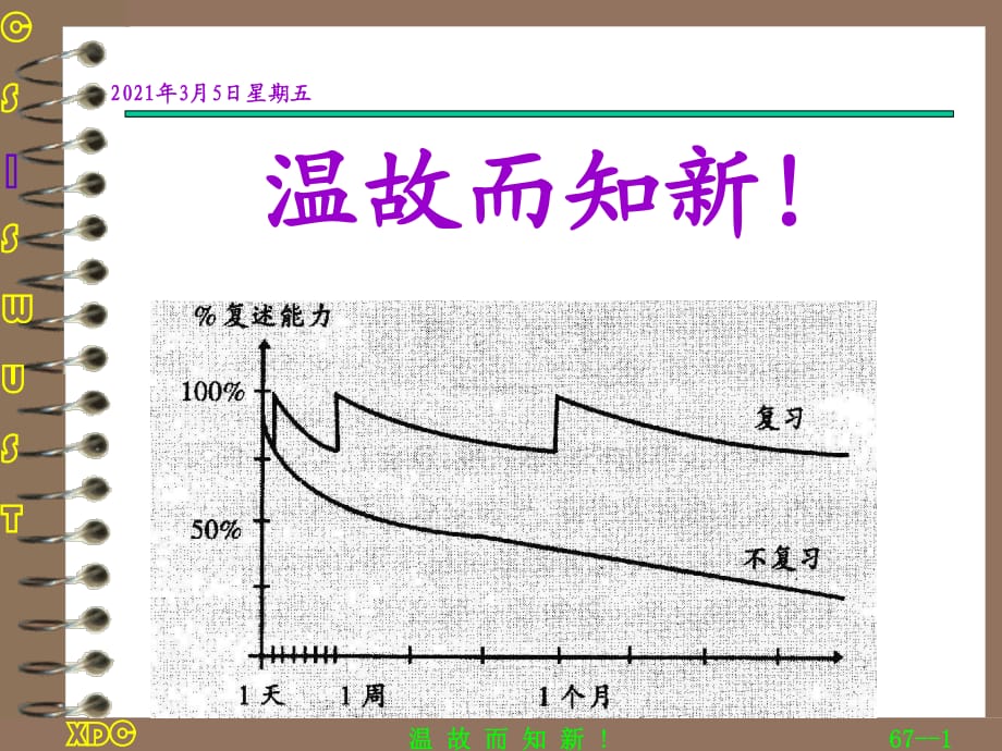 集合和二元關(guān)系復習.ppt_第1頁