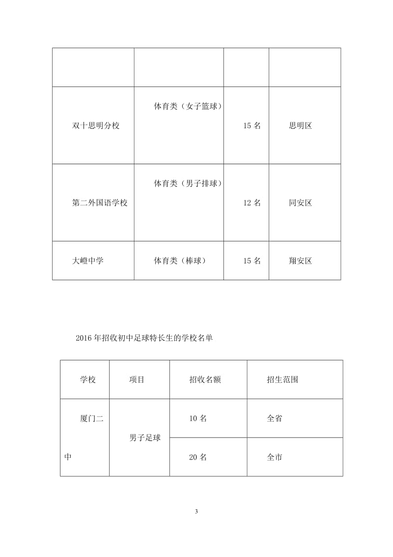 厦门初中招生方案_第3页