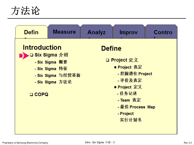 超经典6sigma-绿带培训教材.ppt_第3页