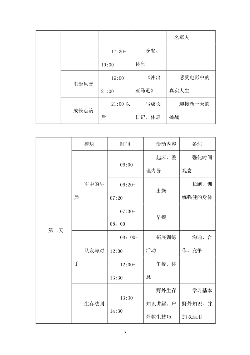 少年军校---成都夏令营活动策划方案_第3页