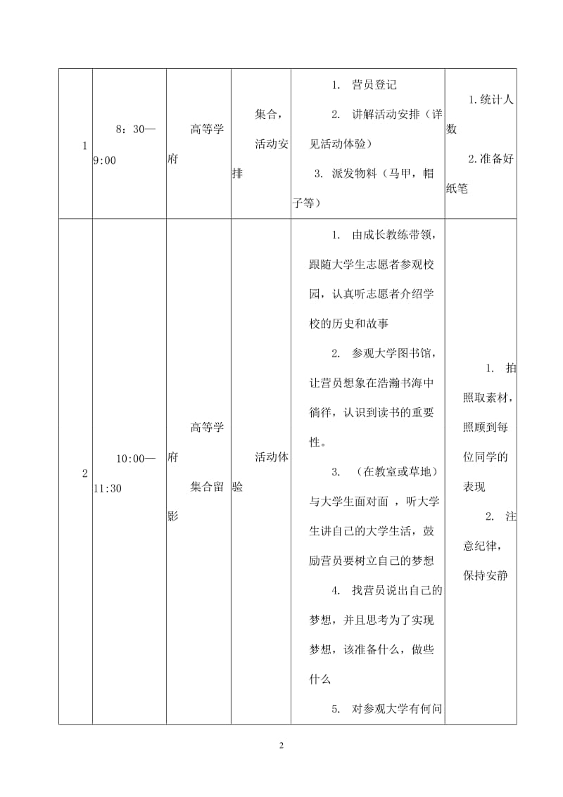 大学一日游活动实施方案_第2页