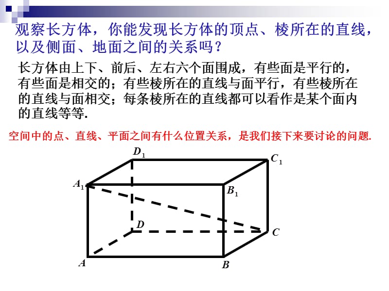 空间点线面的位置关系(优质课).ppt_第2页