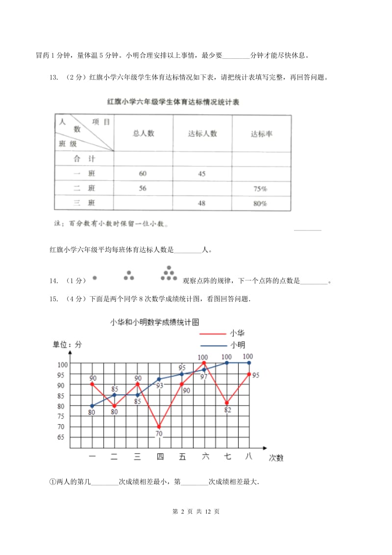 浙教版小学2020年毕业数学试卷B卷.doc_第2页