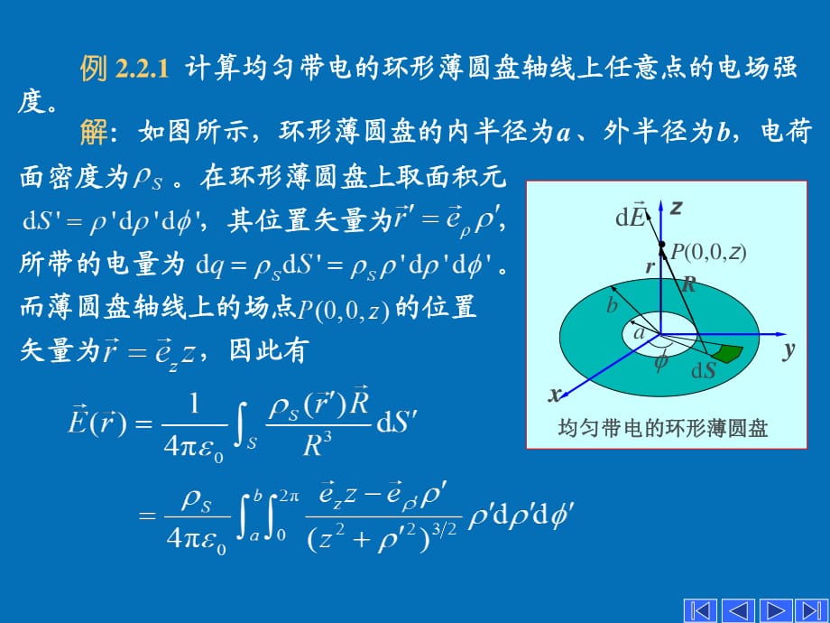 電磁場與電磁波(電磁場理論)第二章.ppt_第1頁