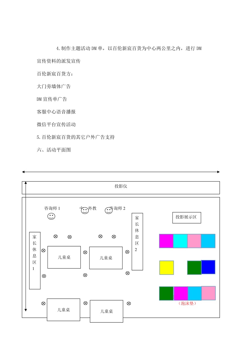 培训学校商超招生活动方案(超实用)_第2页