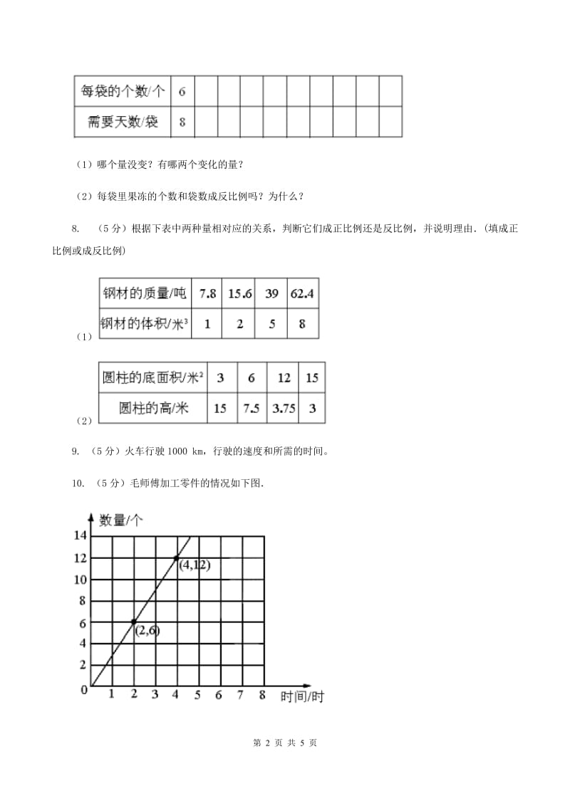 西师大版数学六年级下学期 第三单元 3.3成反比例的量 （I）卷.doc_第2页