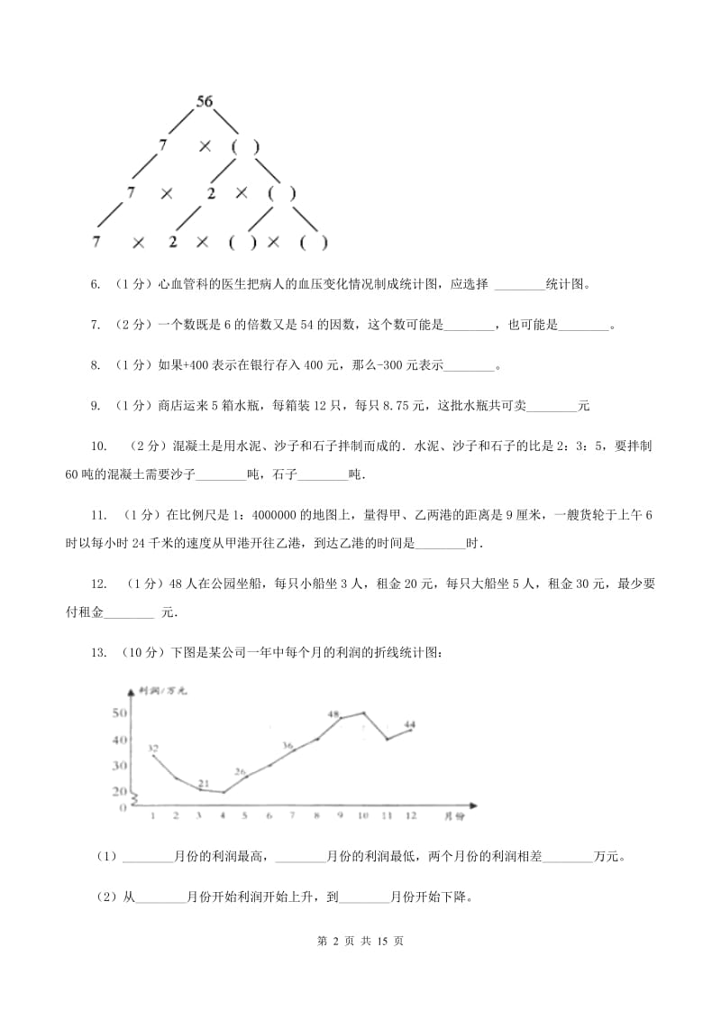 青岛版小学2020年毕业数学试卷D卷.doc_第2页