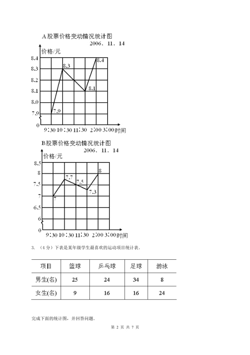 西师大版数学六年级下学期 第四单元 4.1扇形统计图 （II ）卷.doc_第2页