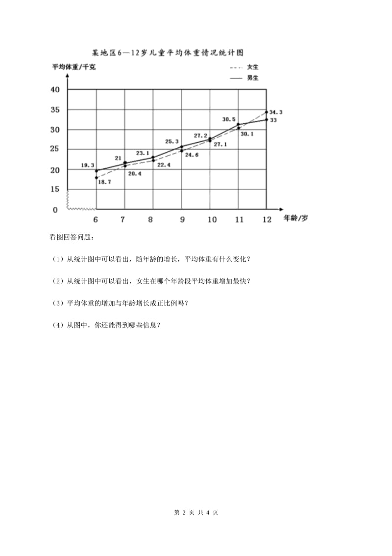 苏教版2 正比例图像 同步练习 C卷.doc_第2页