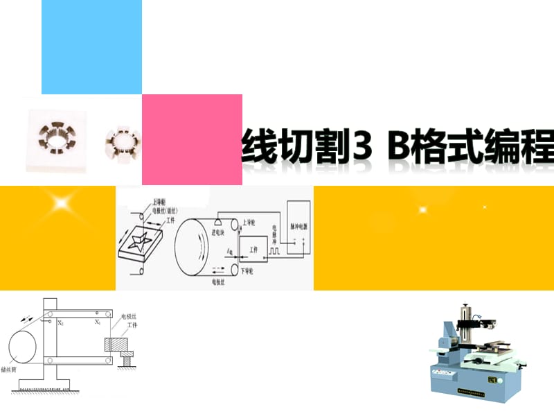 线切割3B格式编程说课.ppt_第1页