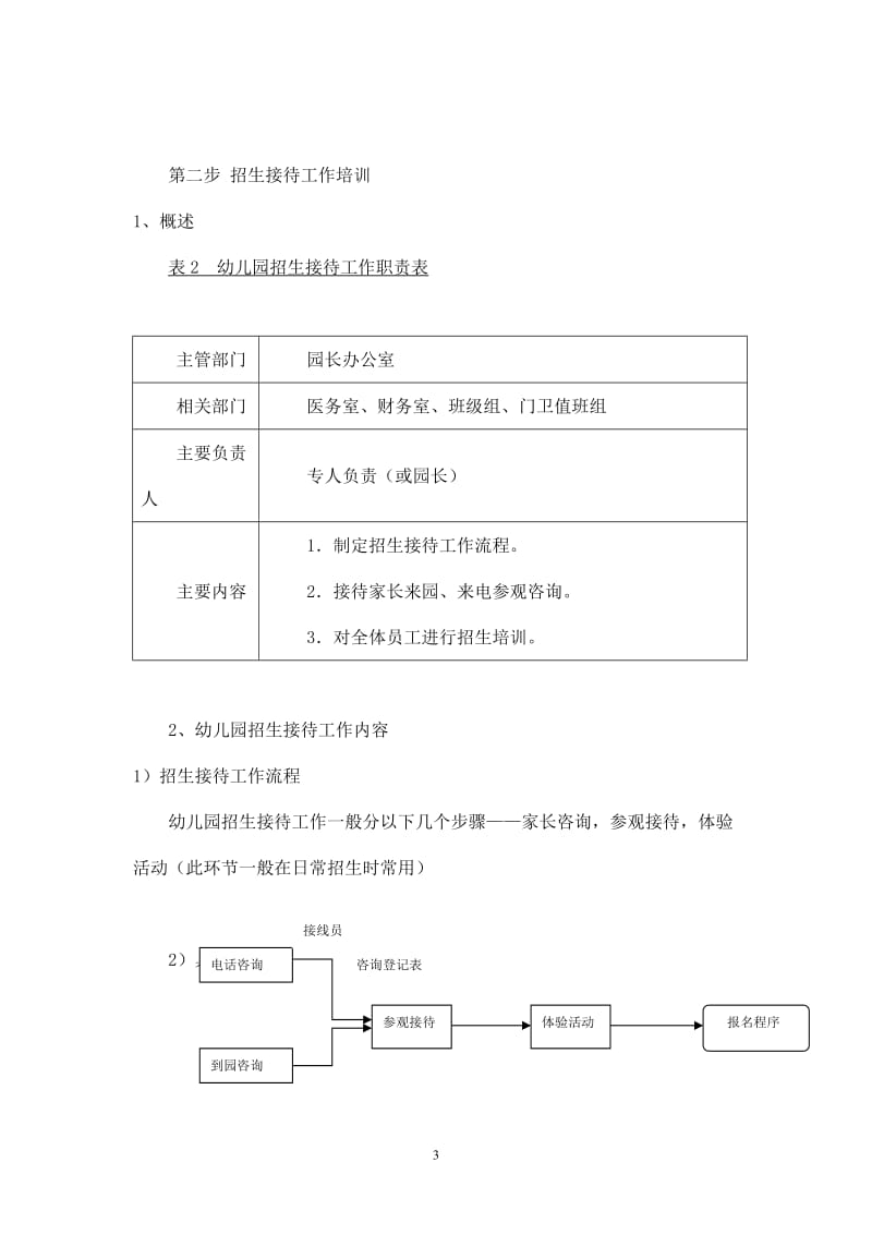 连锁幼儿园招生五步策略_第3页