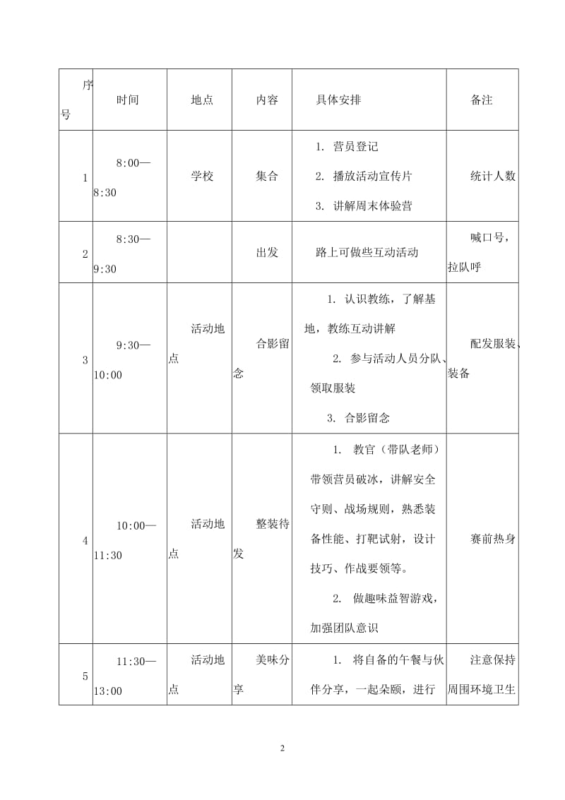 “挑战自我勇往直前”活动方案_第2页