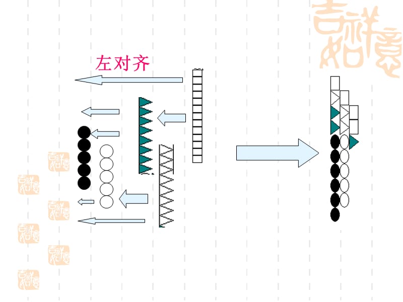 股票四度空间实战技法.ppt_第3页