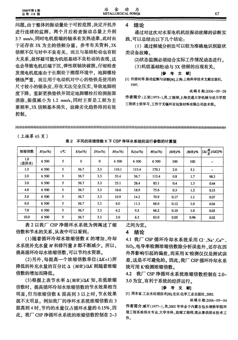 水泵电机振动故障诊断.pdf_第2页