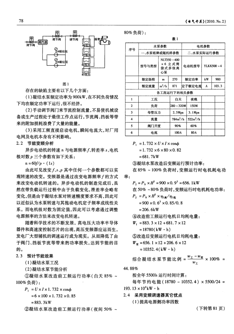 凝泵电机变频改造方案.pdf_第2页