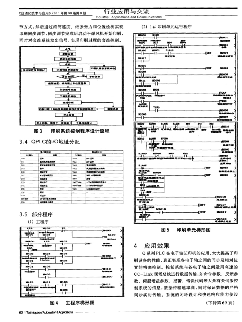 三菱Q系列PLC在电子轴凹印机的应用_第3页