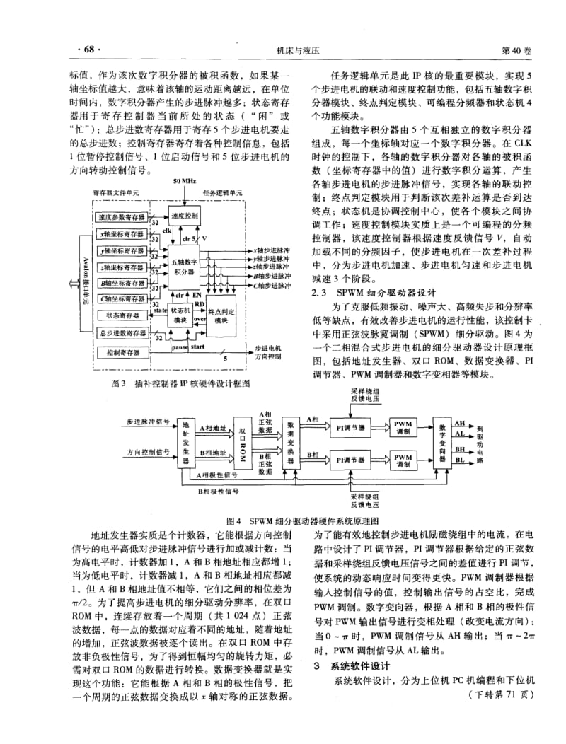 基于FPGA的高速五轴步进电机运动控制卡设计.pdf_第3页