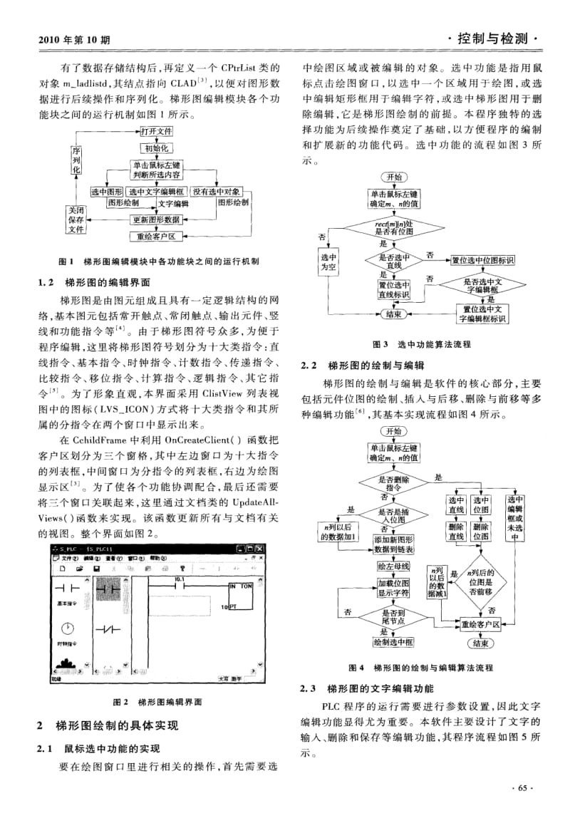 软PLC开发系统梯形图编辑模块的实现_第2页