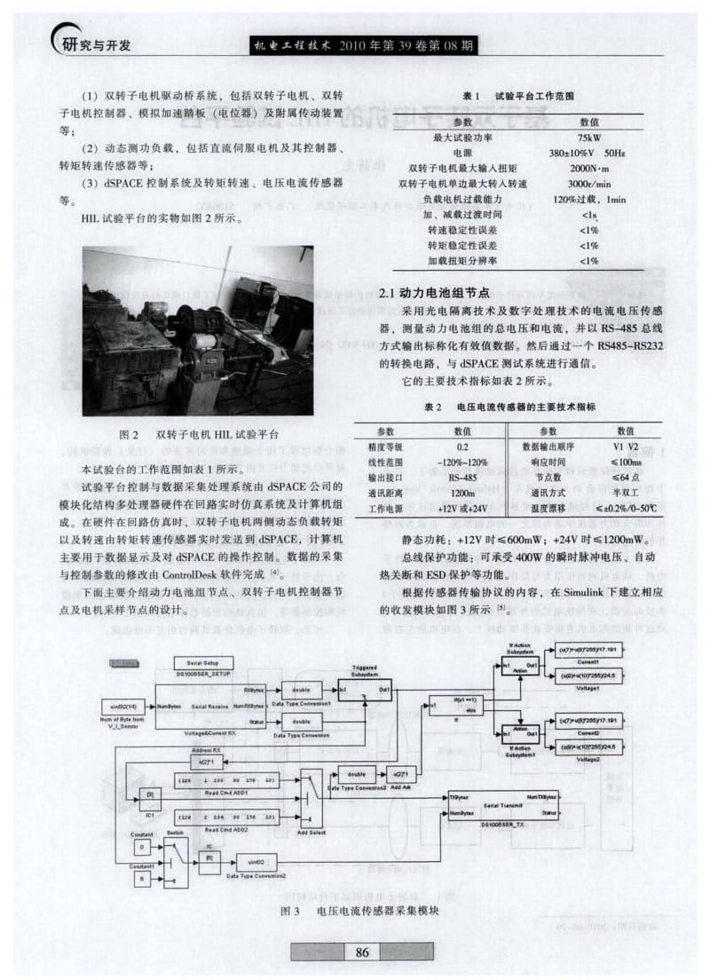 基于双转子电机的HIL试验平台.pdf_第2页