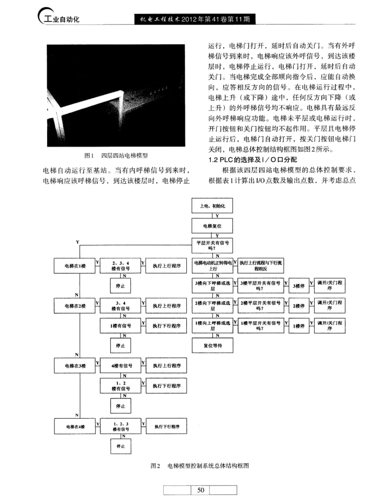 PLC在电梯教学模型控制系统中的应用_第2页