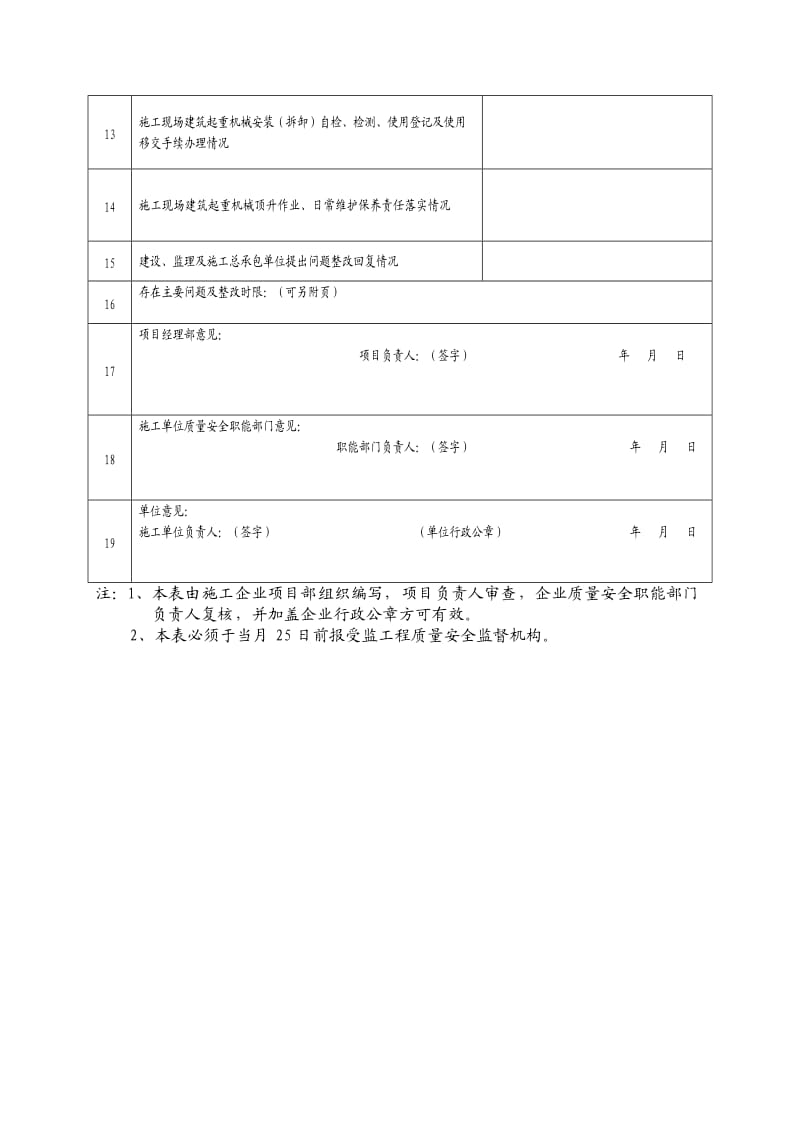 施工单位质量安全月报表.doc_第2页