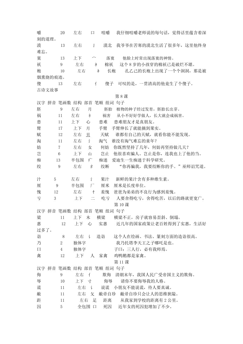 五年级下册写字同步训练编写内容2.doc_第2页