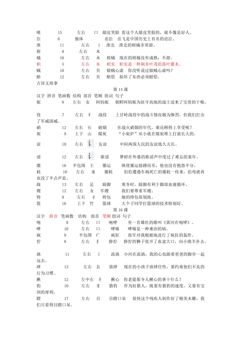 五年级下册写字同步训练编写内容2.doc_第3页