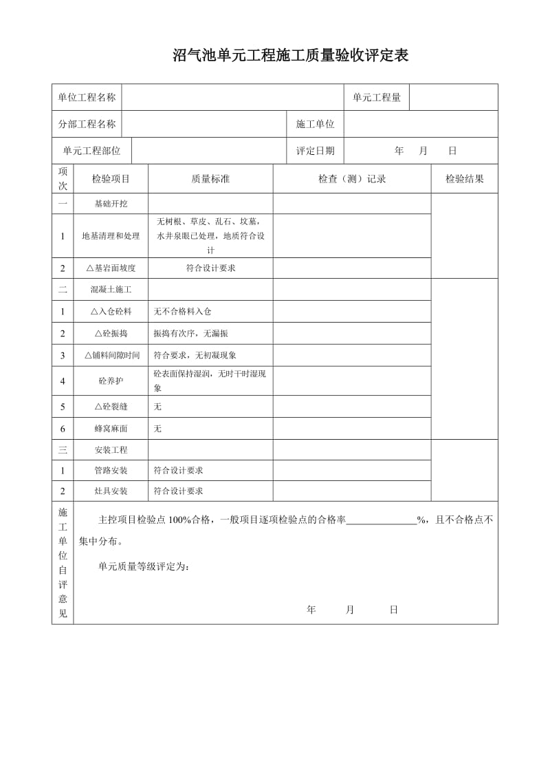 沼气池单元工程施工质量验收评定表.doc_第1页