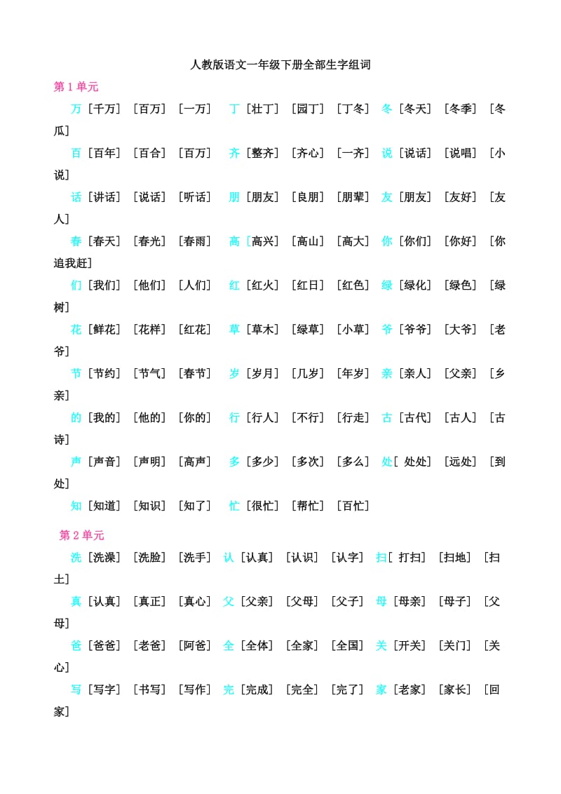 人教版语文一年级下册全部生字组词.doc_第1页