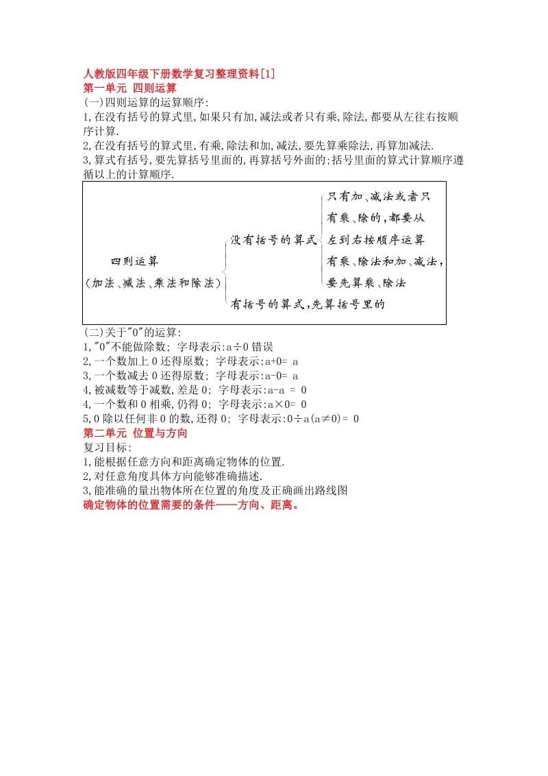 人教版四年级下册数学复习整理资料.doc_第1页