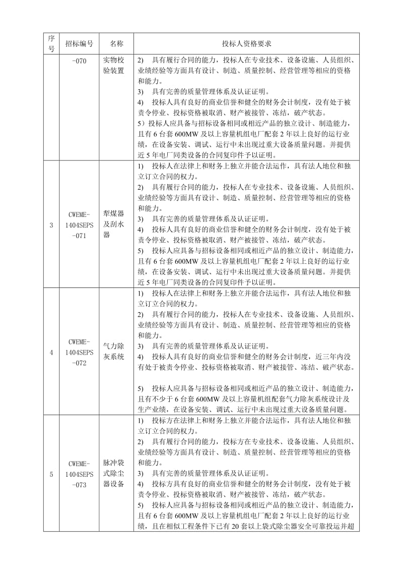 安徽淮北平山电厂一期工程4912.doc_第2页