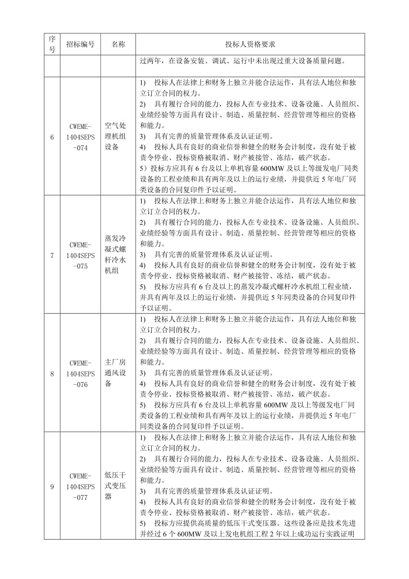 安徽淮北平山电厂一期工程4912.doc_第3页