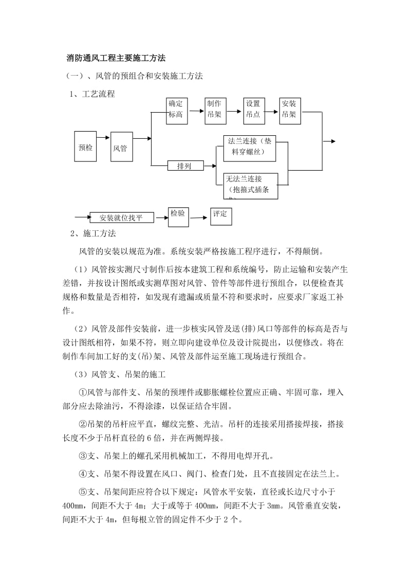 消防通风工程主要施工方法.docx_第1页