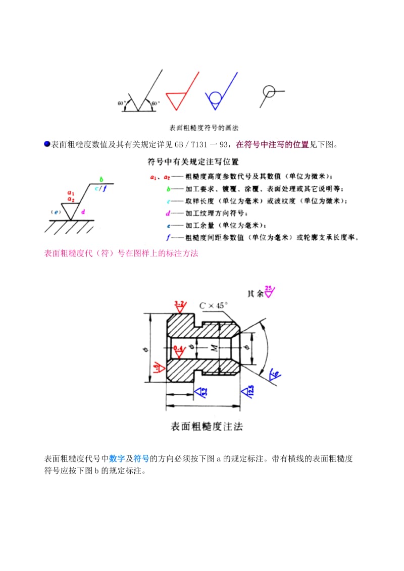 工程制图技术要求.doc_第3页