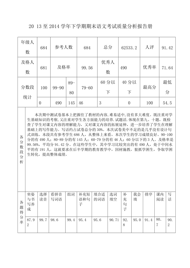 二年级下期末语文质量分析.doc_第2页