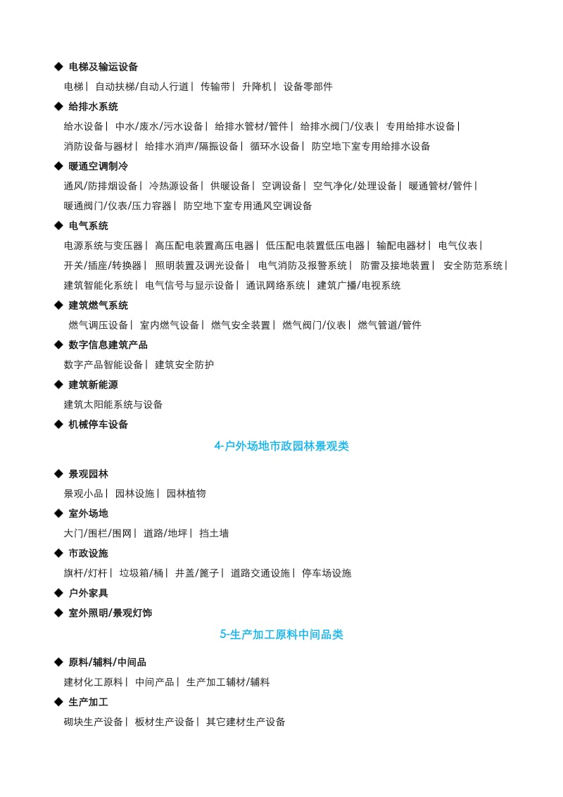 建筑材料分类明细表.docx_第3页