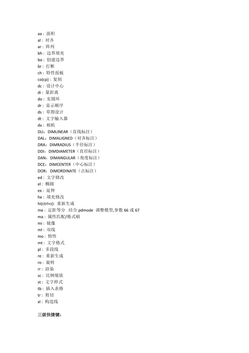 家居设计中常用的CAD快捷键.docx_第2页
