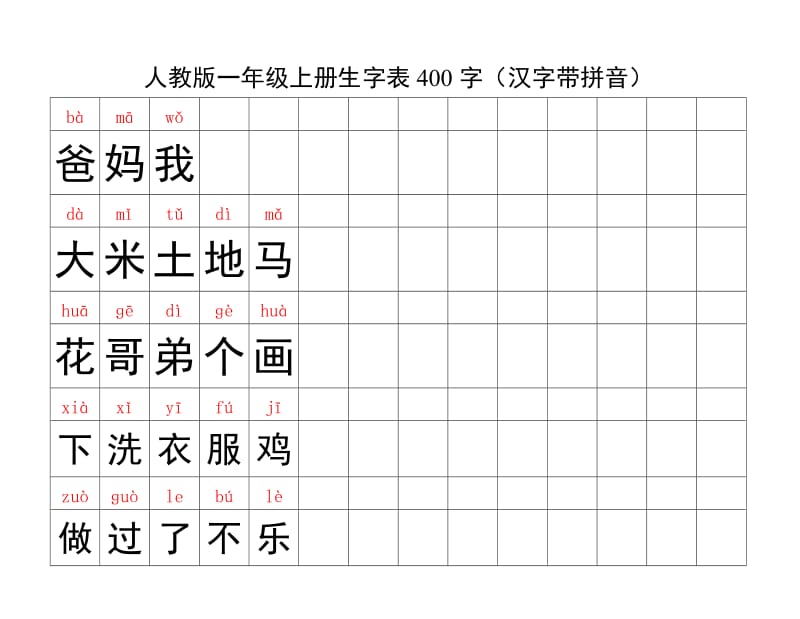 人教版一年级上册生字表1(汉字带拼音)A4纸打印.doc_第1页