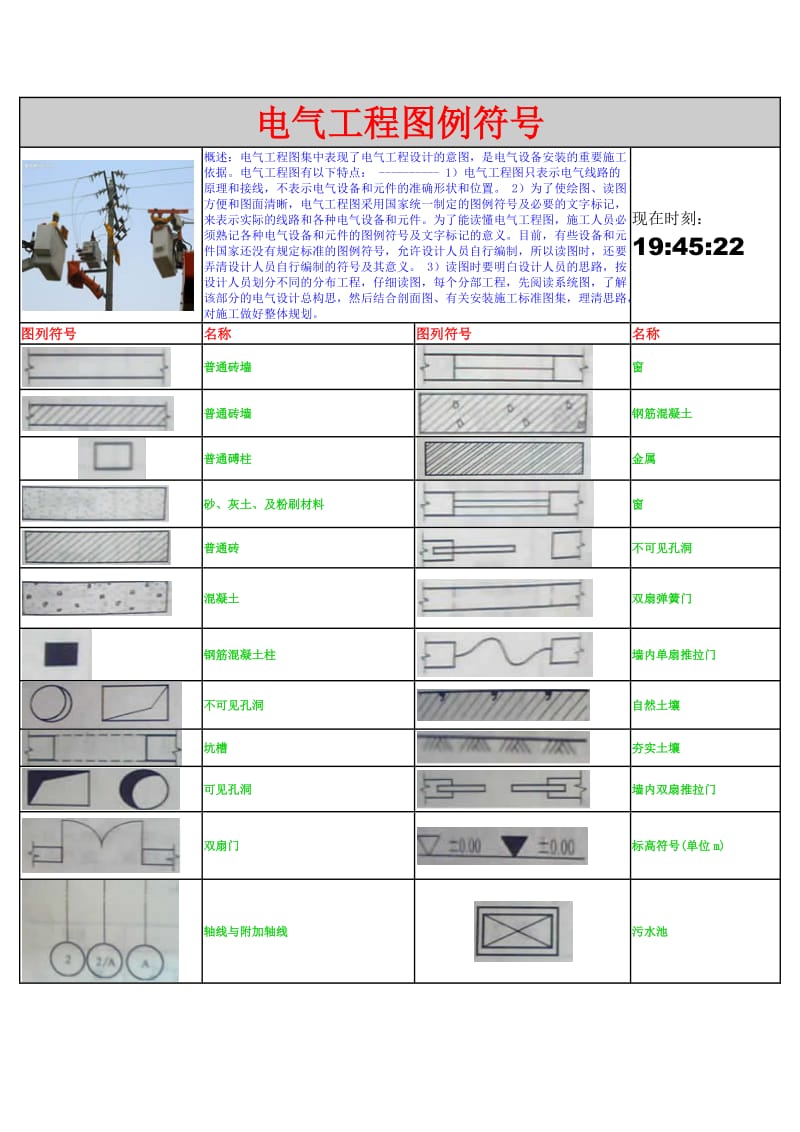 电气工程图例符号大全.docx_第1页