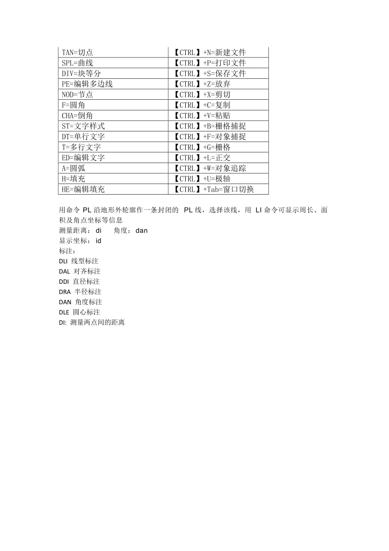 建筑中CAD常用快捷键命令.doc_第3页