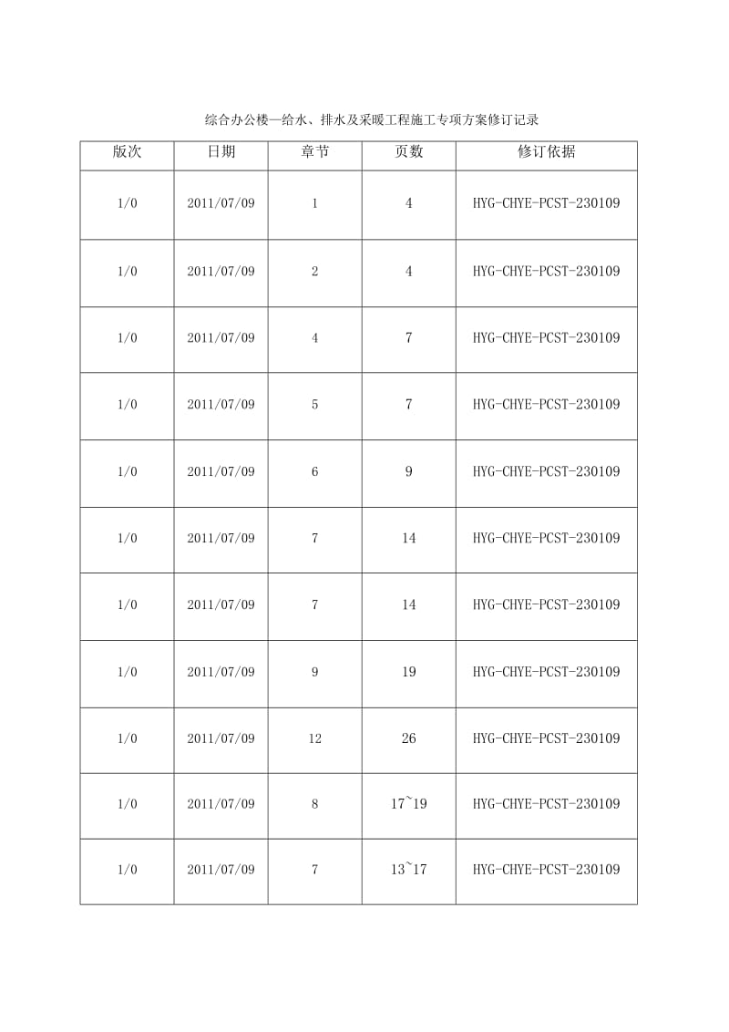 综合办公楼楼给水排水及采暖工程.doc_第2页