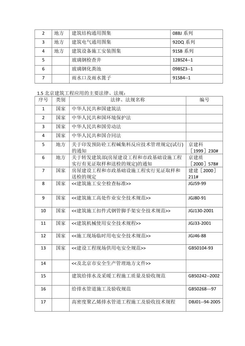 格兰山水9二期)住宅小区室外总体工程施工组织设计.doc_第2页