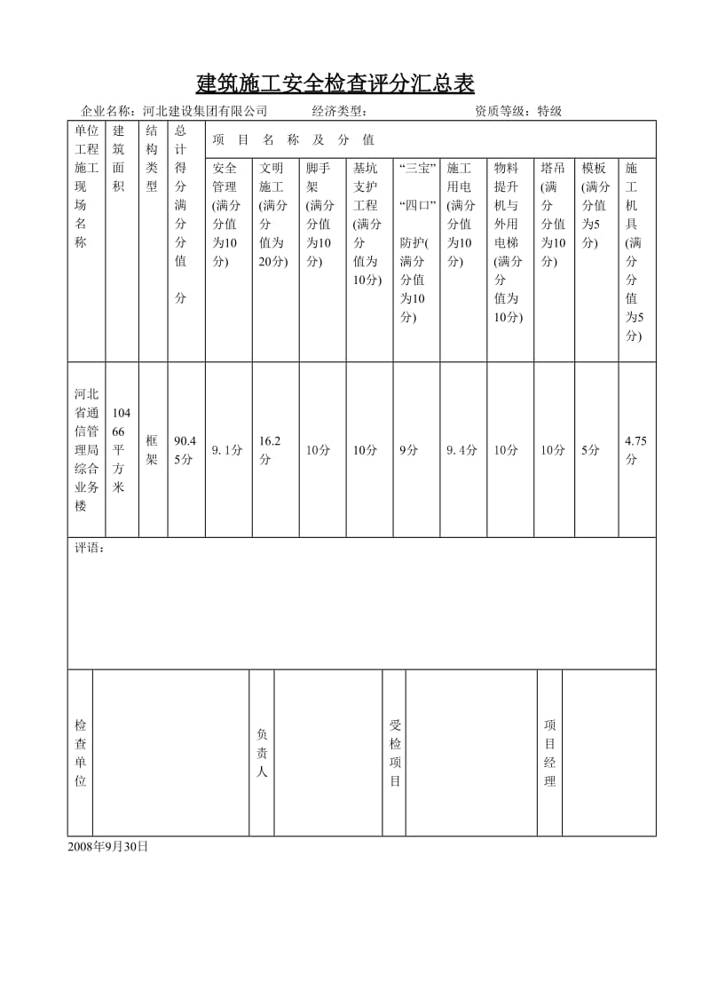 建筑施工10项安全检查评分汇总表表3.doc_第1页